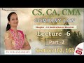 CS Executive || Company law||Lecture -6Part2||Section162,162||  || Institution of Director ||