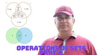 Grade - 8, Mathematics | Venn-diagram ; Operations of Sets| Set, Part - 2.