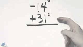 Martin-Gay Developmental Math Ch 8 Ex 35