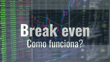 Robô Investidor Trader Break Even Trade - Como funciona