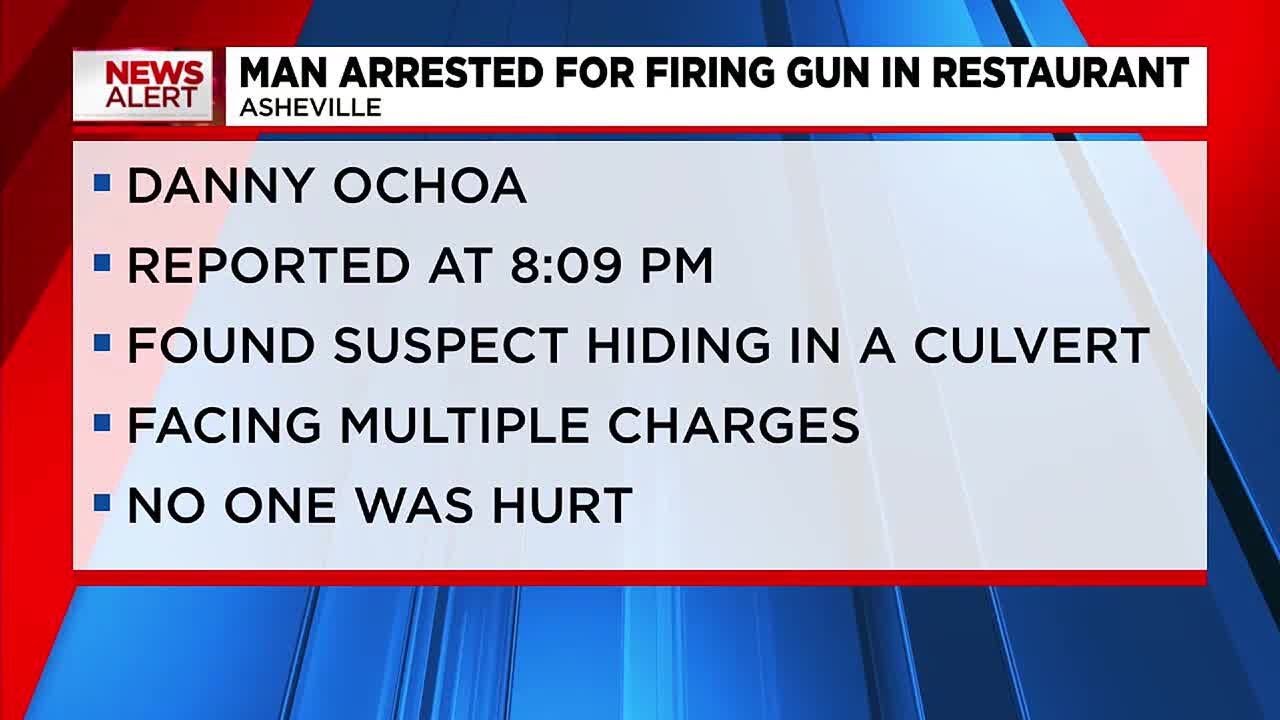 Man arrested for firing gun in Asheville restaurant - YouTube
