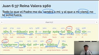 Juan 6:37 Interpretación en griego bíblico - Análisis sintáctico gramatical | LOGOS K LOGOS