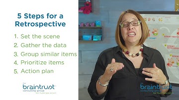 Scrum Events: Sprint Retrospective