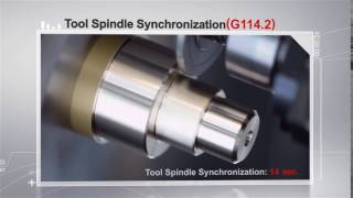 M8 PRESENTATION TOOL-Turning Center-Polygon Machining