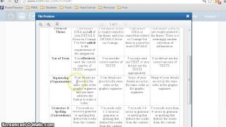 Edmodo Screencast