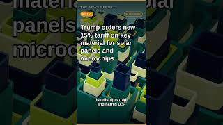 Trump Slaps 15% Tariff on Solar/Microchip Material #Shorts