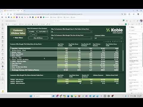 Customer Lifetime Value