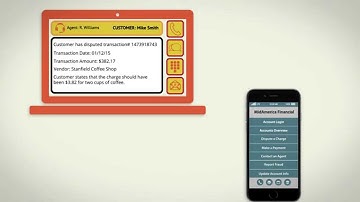 Billing Disputes - Visual IVR Use Case