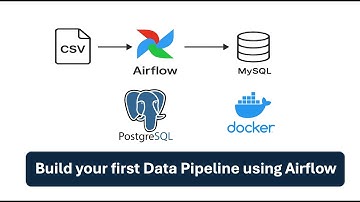 Build Your First Data Pipeline project using Apache Airflow | End-to-End Project