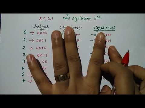 signed number representation in hindi | Lec-3 | COA |  Niharika Panda