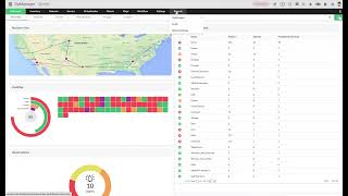 Advanced Reporting in OpManager