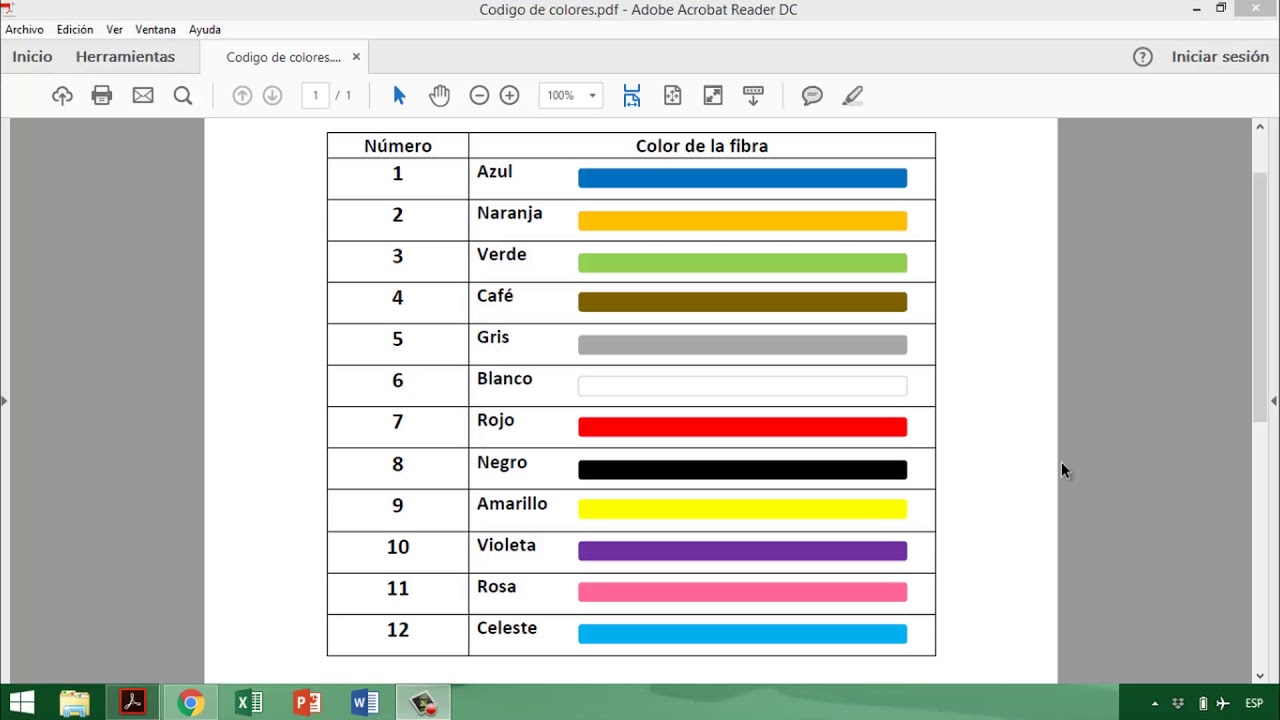 a pesar de solapa Subrayar código de colores para fibra óptica - YouTube