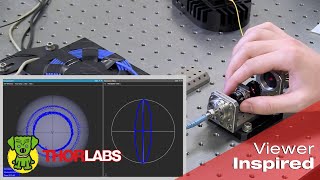 PM Fiber Measurements Used to Align Incident Polarization State (Viewer Inspired)| Thorlabs Insights