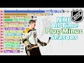 NHL All-Time Highest Plus/Minus In A Season (1960-2021)