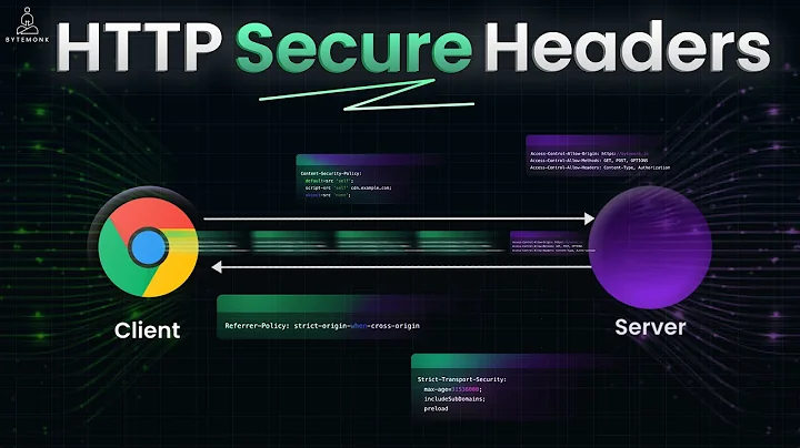 HTTP Secure Headers for Web App Security | CORS, CSP, HSTS and more