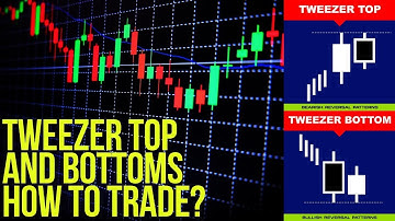 Tweezer Tops and Bottoms Candlestick Chart Pattern 🥢