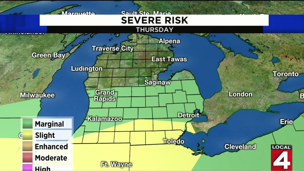 Risk storm