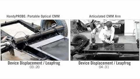 (2011) Arm-Free Portable Coordinate Measuring Machine vs Traditional Measuring Arm
