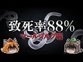 マールブルグ病 致死率88 のウイルス 日本上陸の可能性は 危険性や感染経路を解説 マールブルグ病 致死率88 のウイルス 日本上陸の可能性は 危険性や感染経路を解説