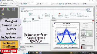 How to Design a Radio over Free space optics (Ro-FSO) system using Optisystem software II In English screenshot 3