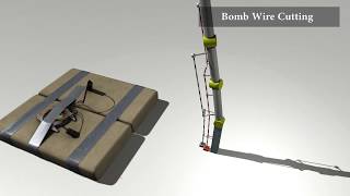 Task-based design of cable-driven articulated mechanisms