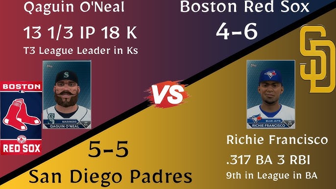 Padres defeat Giants 6-3 as they make City Connect debut
