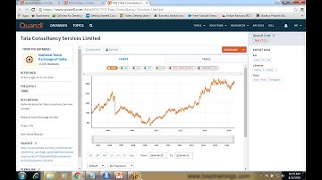 Data Analysis using Quandl   R Programming Data An
