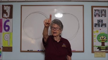 Brain Gym Opening Exercises: Week 12 Day 1 - Lazy Eights