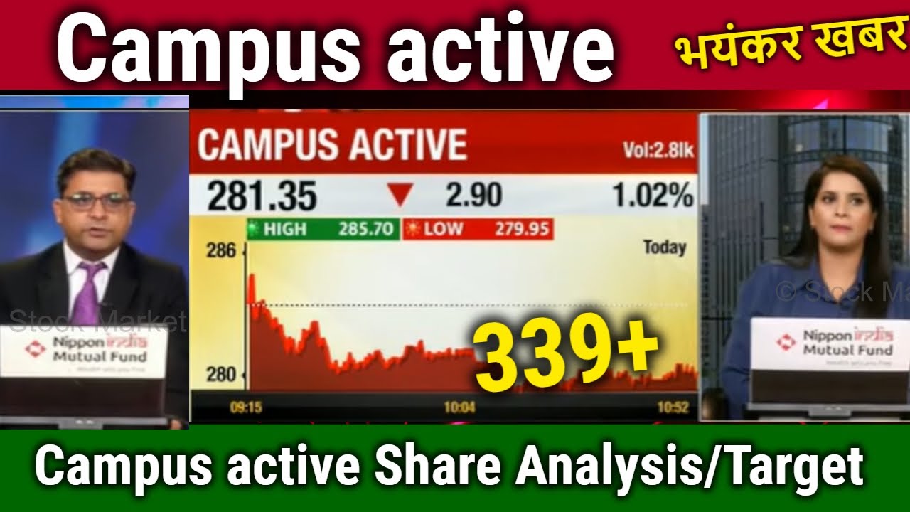Campus active share latest news,campus active share analysis,campus activewear share target,
