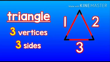 Standard: IV  , Subject: Maths , Topic: Geometrical Figures - Vertex and Side
