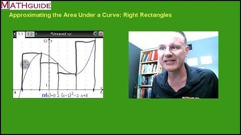 Approximating Area Under Curve: Right Rectangles