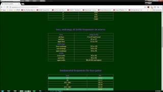 SIGNLAB Project Audio Equalizer