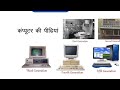 Computer Generations से related MCQ सभी प्रतियोगी परीक्षाओं हेतु #computer #education #mcq