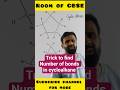 Cycloalkanes Explained in 60 Seconds | CBSE 10 | Chemistry