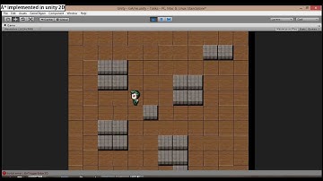 A star pathfinding in unity2D