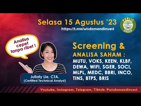 analisa saham MUTU, VOKS, KEEN, KLBF, DEWA, WIFI, SGER, SOCI, MLPL, MEDC, BBRI, INCO, TINS BTPS BRIS
