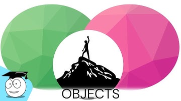 Objects | Python | Next Level | Simple Python Tutorials
