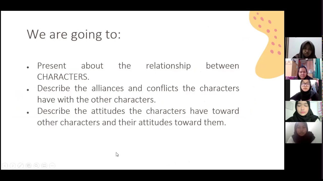 Character Analysis on Trifles by Susan Glaspell Group 6 YouTube