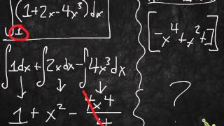 (Definite) Integrals: 3rd Degree Polynomial Example