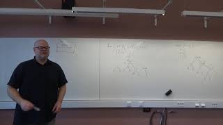 Constructing Syntax Trees
