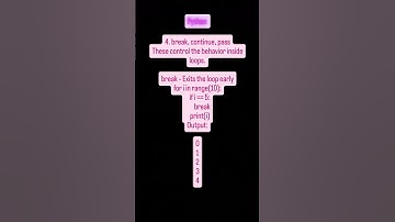 "Python Lists 🐍 | Ordered, Mutable Collections with Indexing & Slicing 📋"
