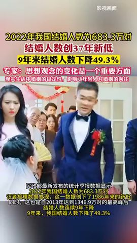 2022年中国结婚人数为683.3万对，结婚人数创37年新低，9年来结婚人数下降49.3％
