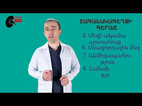 Շագանակագեղձի գերաճի ախտանիշները։ Ուրոլոգ Գոռ Շադյան։ Հեռ․՝ 094334199։