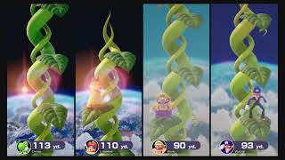 04/26/26 MPSS Mario Party Super Stars Daily Challenge Mini Prix ( JUMP FOR IT )