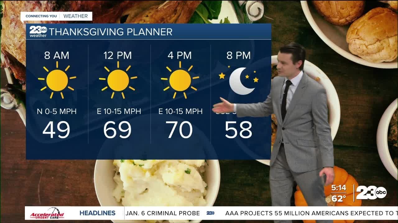 23ABC Evening weather update November 23, 2022 - YouTube