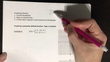 9 1 video notes Piecewise functions