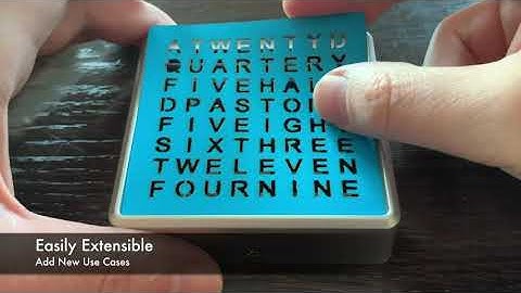 ThingPulse Icon64 Use Case