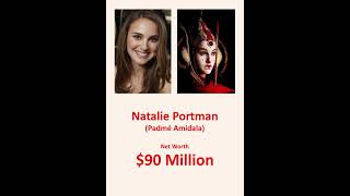 How much are the Star Wars Cast Worth   #starwars #starwarsfan #networth #celebrity #movie #movies