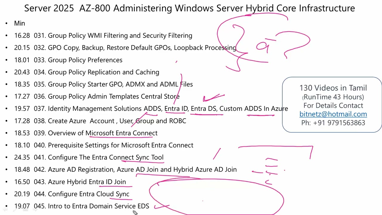 bitnetz  Server 2025  AZ 800 Administering Windows Server Hybrid Core Infrastructure in Tamil