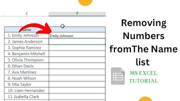 Excel Tutorial: Removing Numbers from Name List
